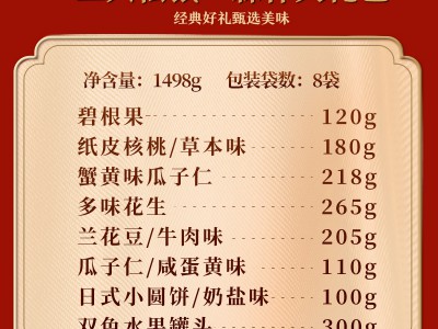 【三只松鼠_年货坚果大礼包1498g/8袋】网红干果年货节零食礼盒图3